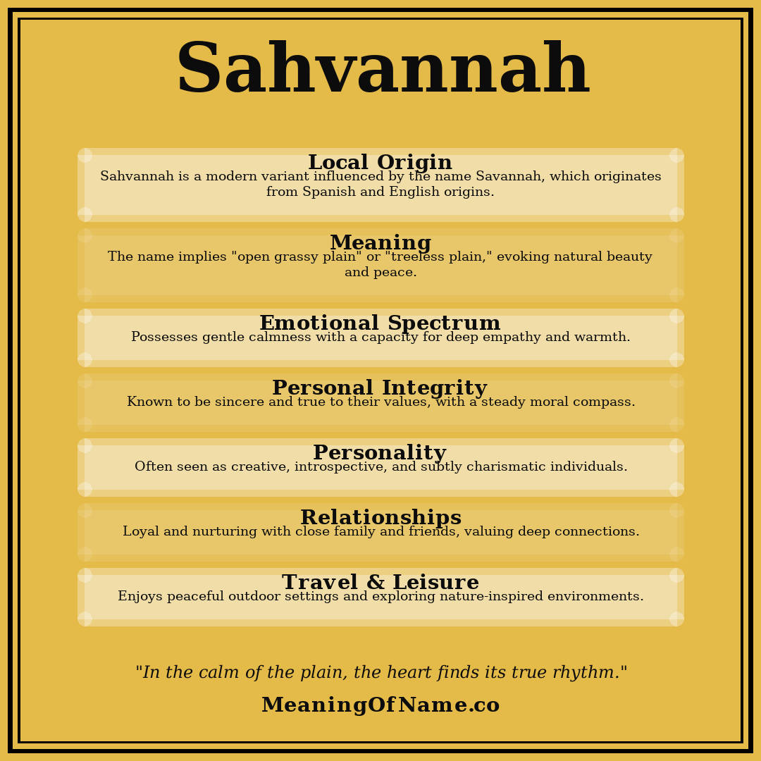 Sahvannah name meaning poster