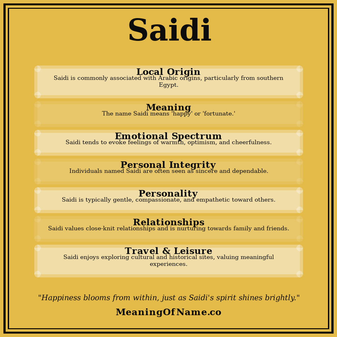 Saidi name meaning poster
