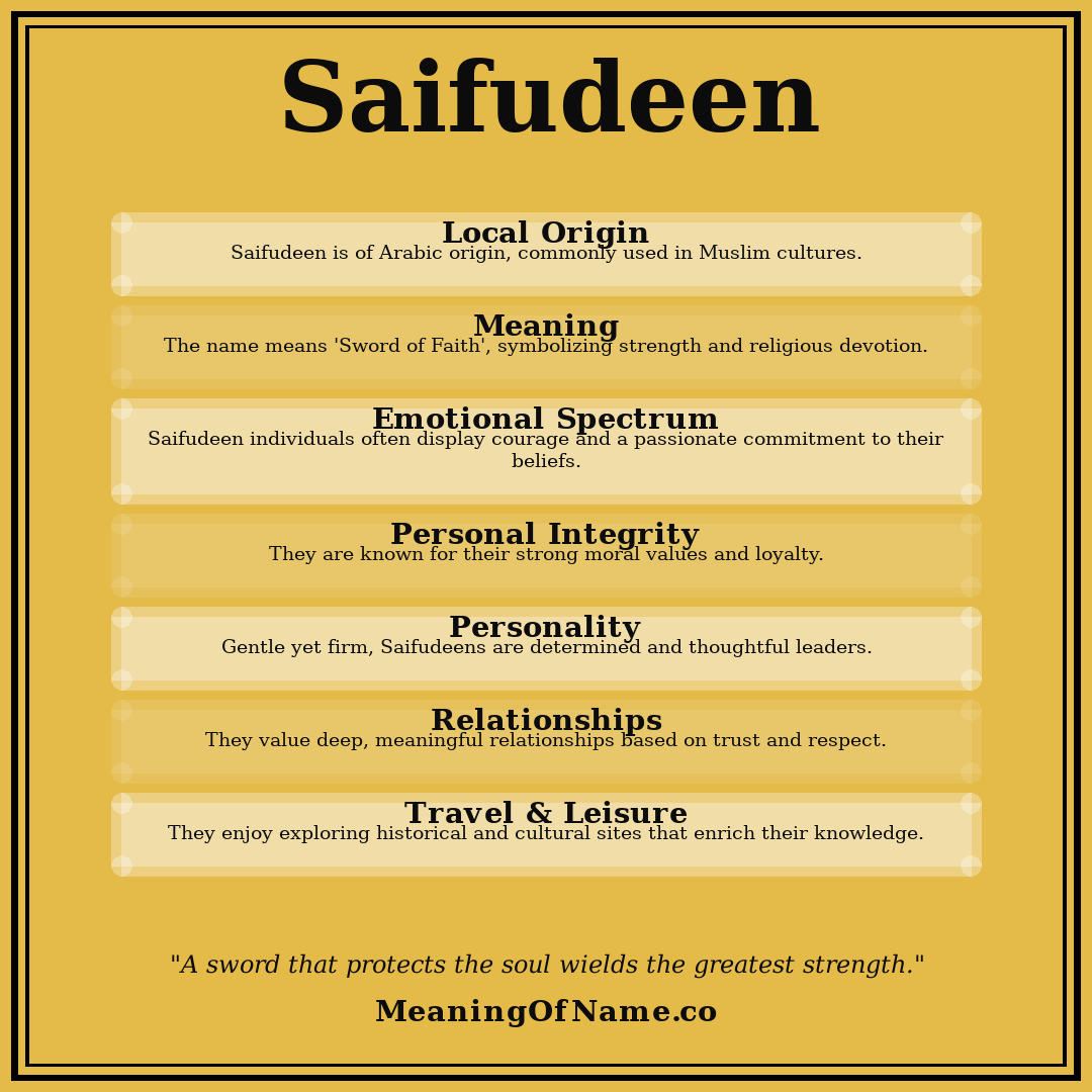 Saifudeen name meaning poster