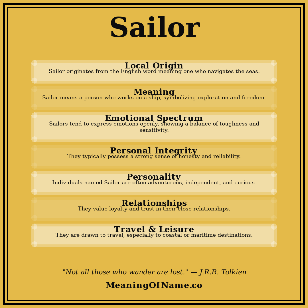 Sailor name meaning poster
