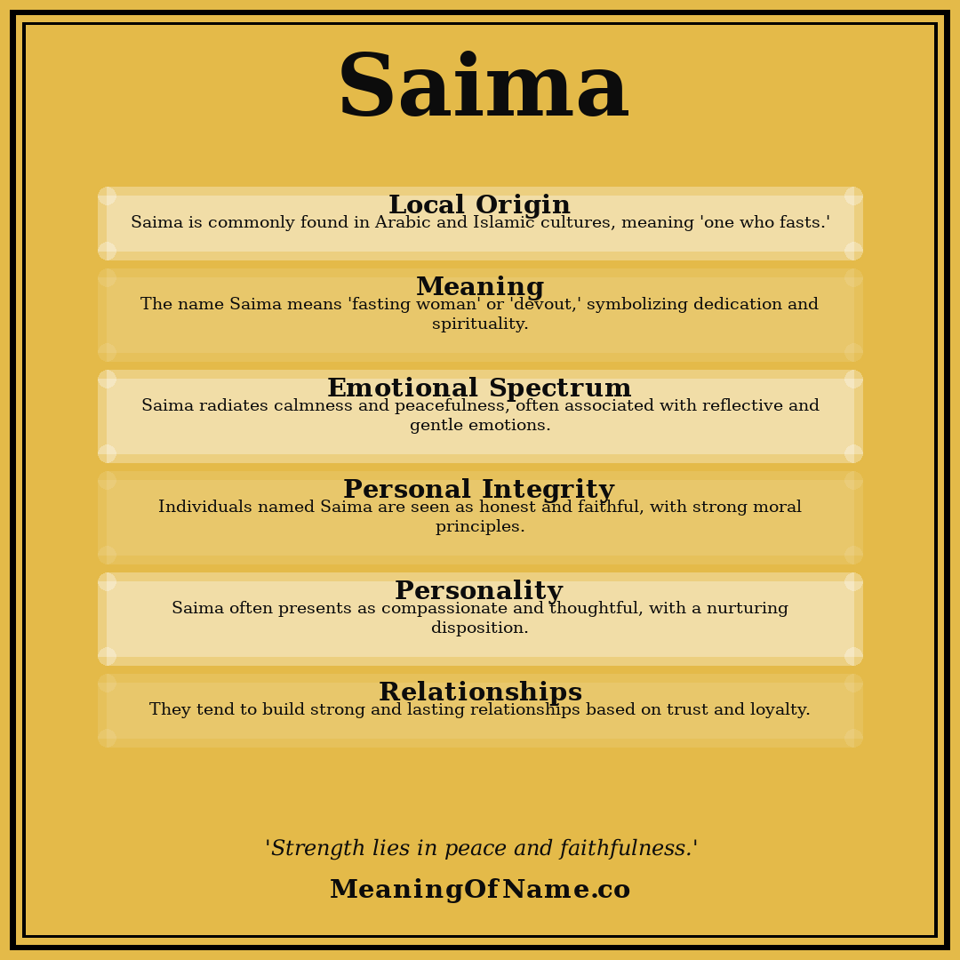 Saima name meaning poster