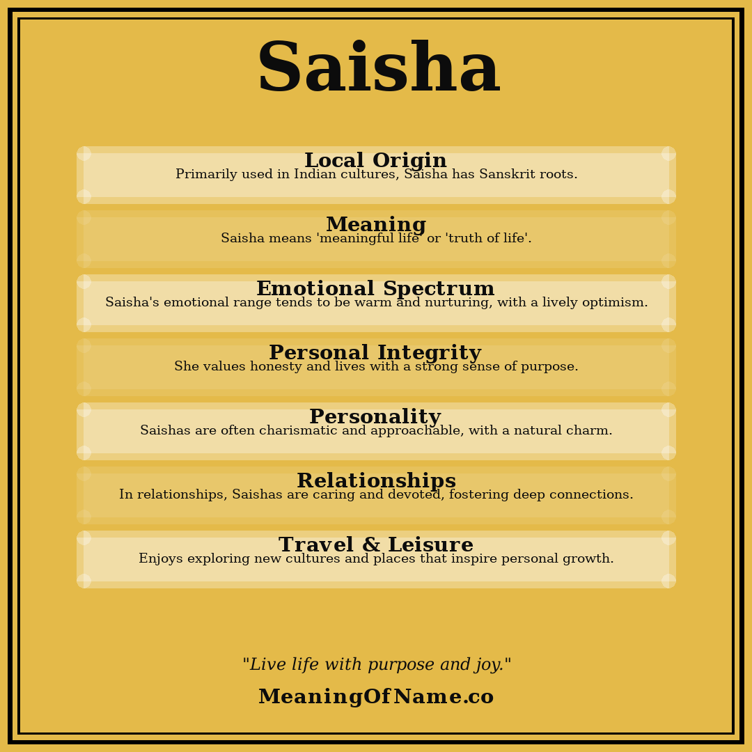 Saisha name meaning poster