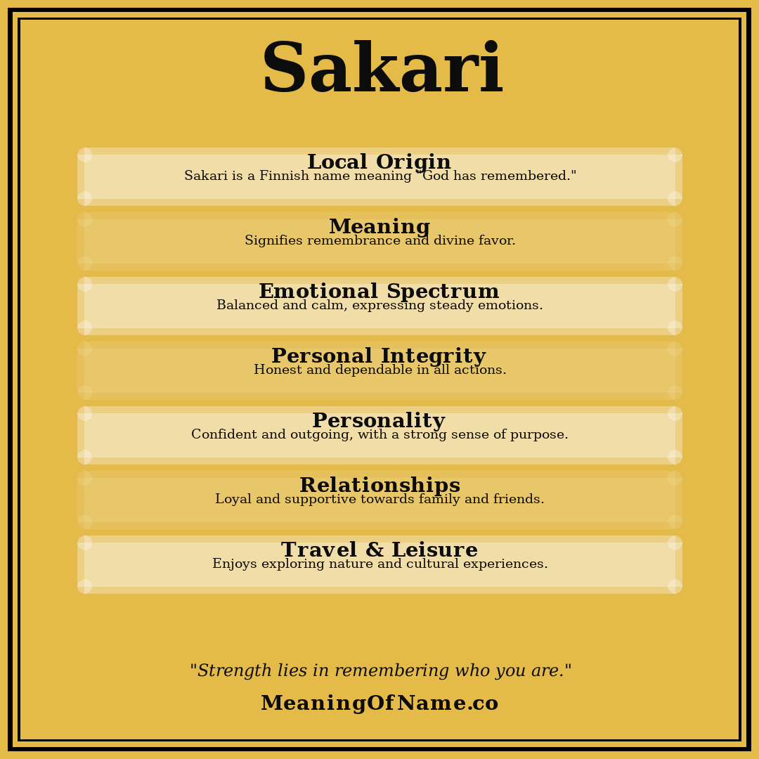 Sakari name meaning poster