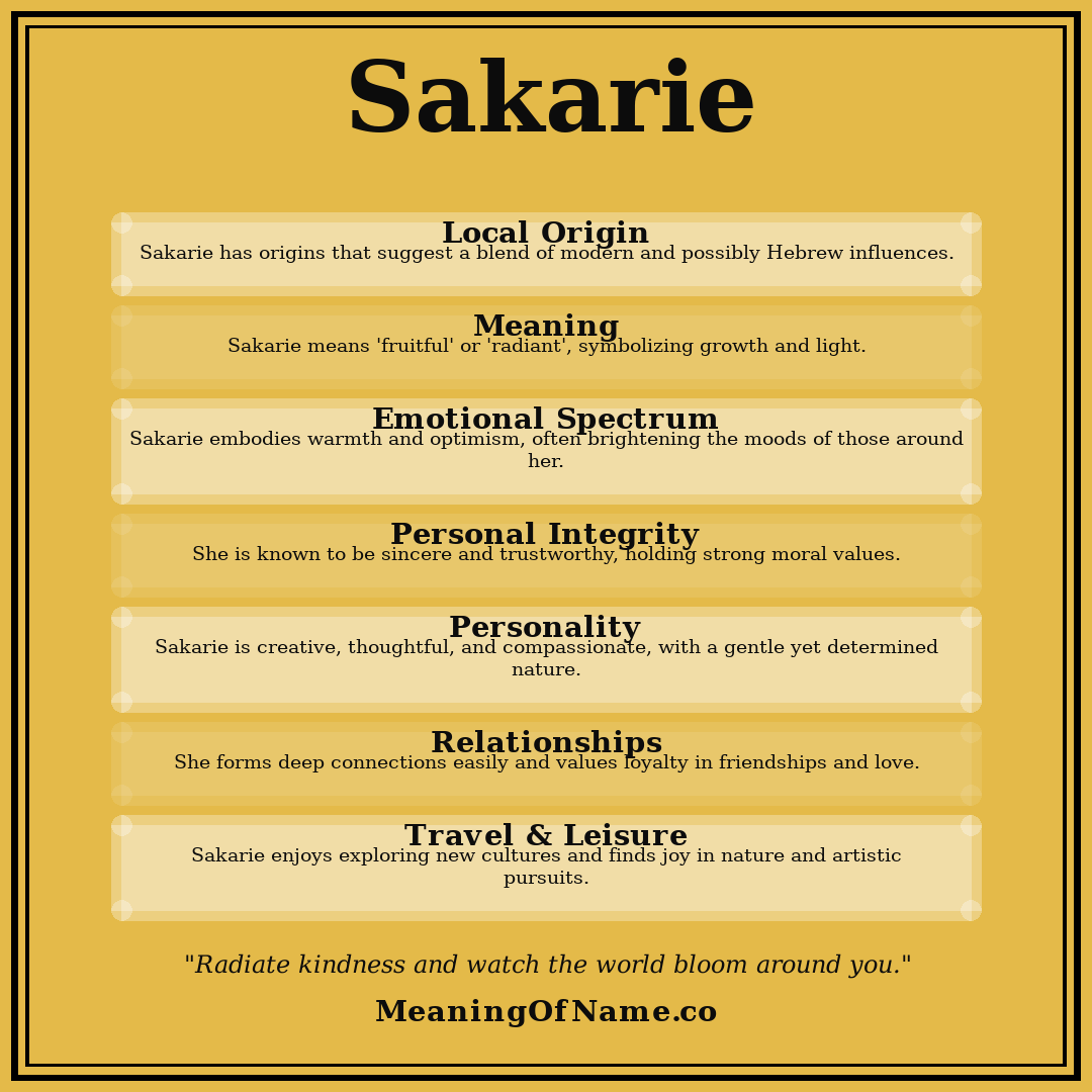 Sakarie name meaning poster