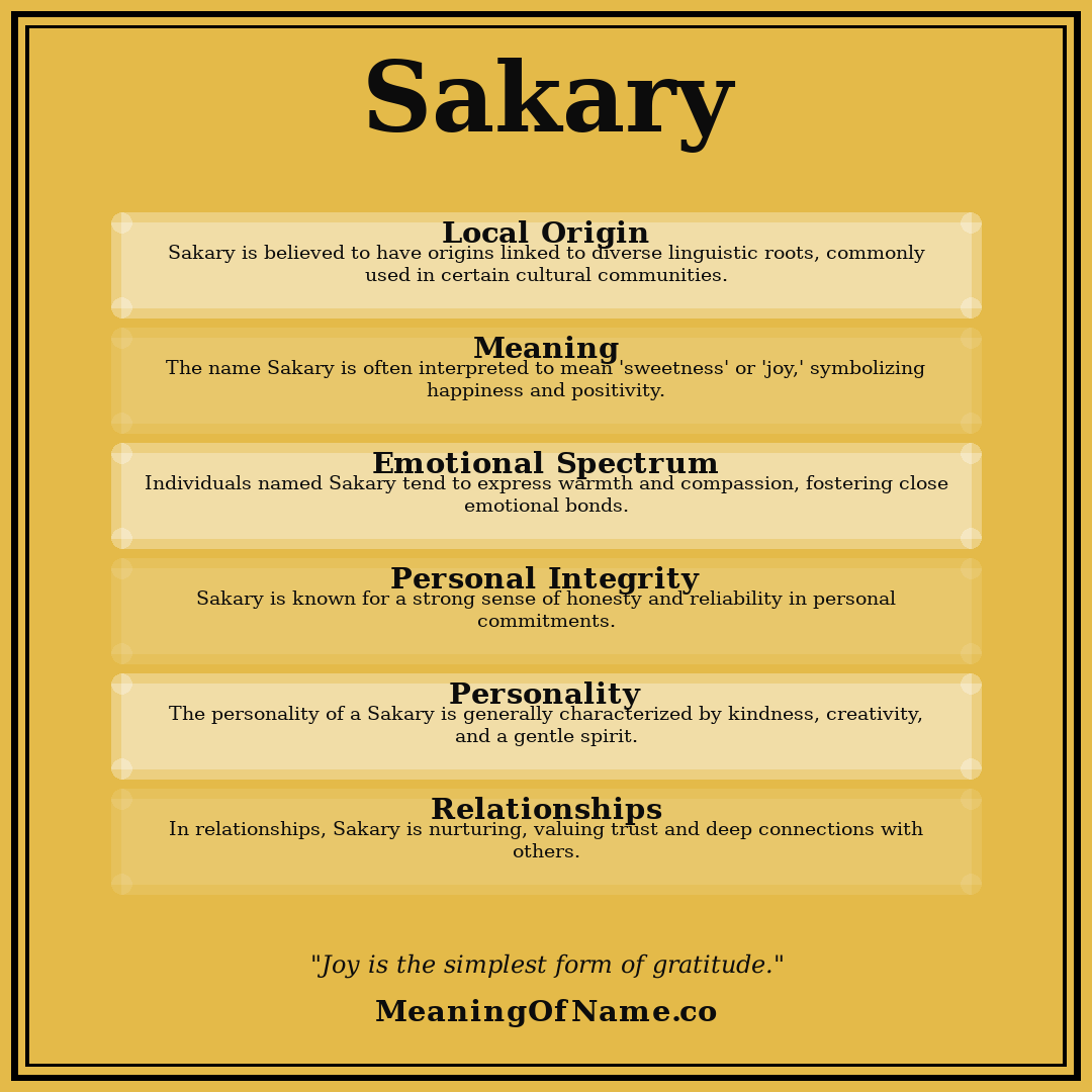 Sakary name meaning poster