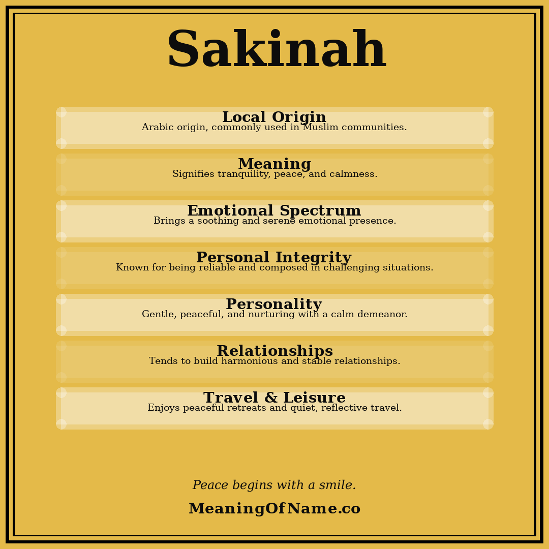 Sakinah name meaning poster