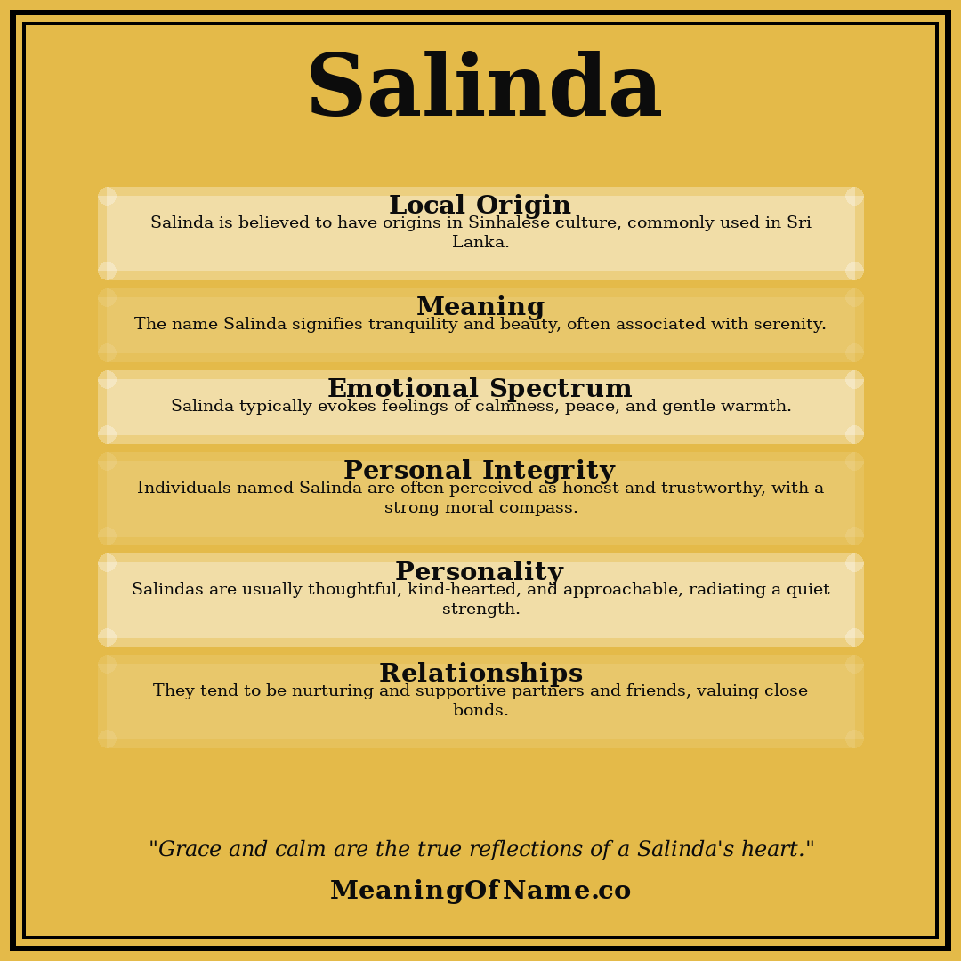 Salinda name meaning poster