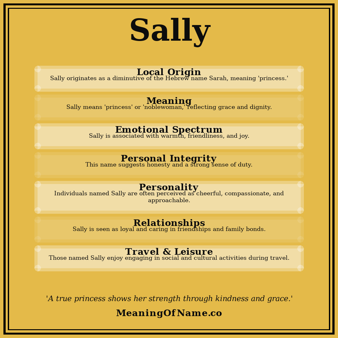Sally name meaning poster