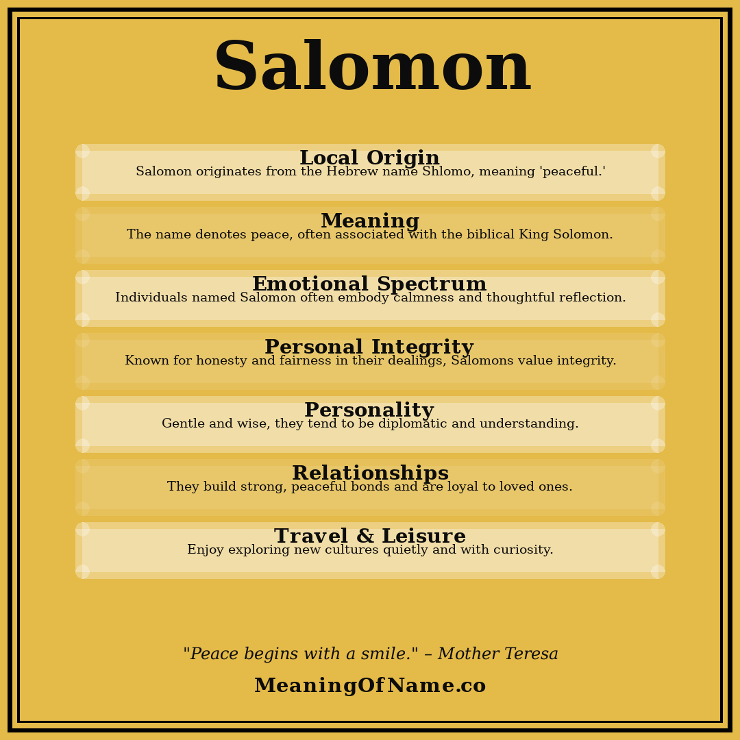 Salomon name meaning poster