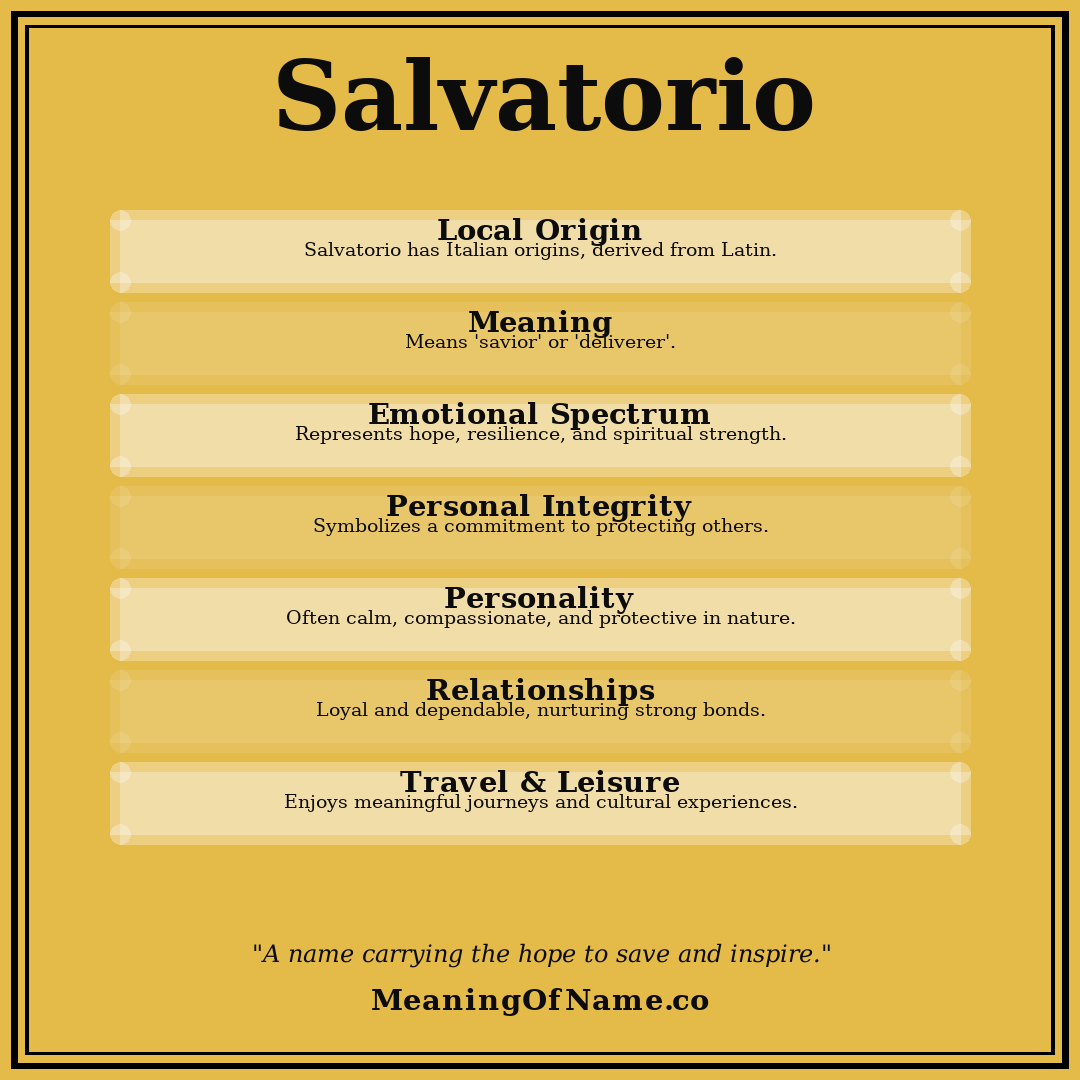 Salvatorio name meaning poster