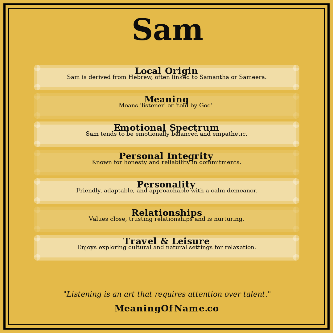 Sam name meaning poster