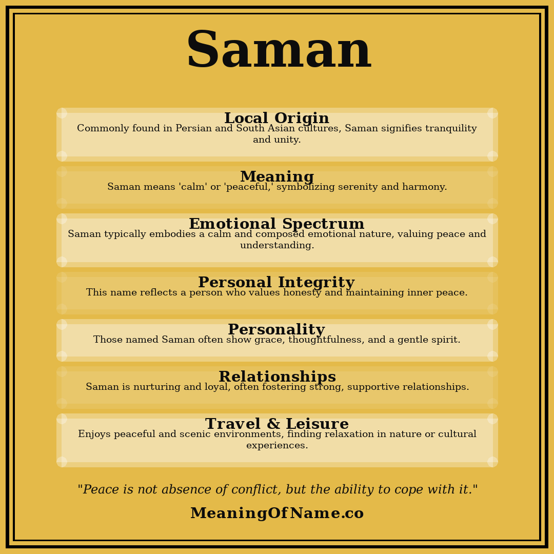 Saman name meaning poster