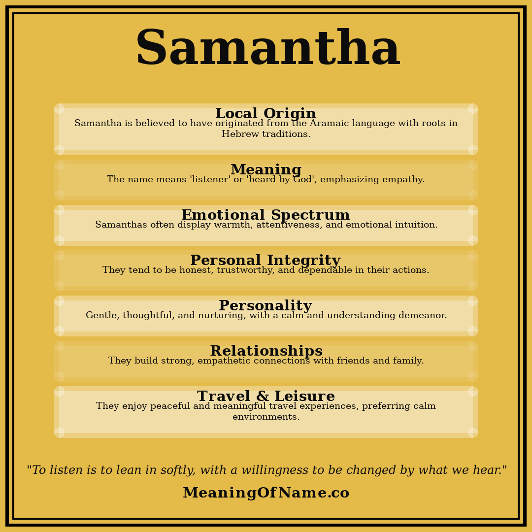 Samantha name meaning poster