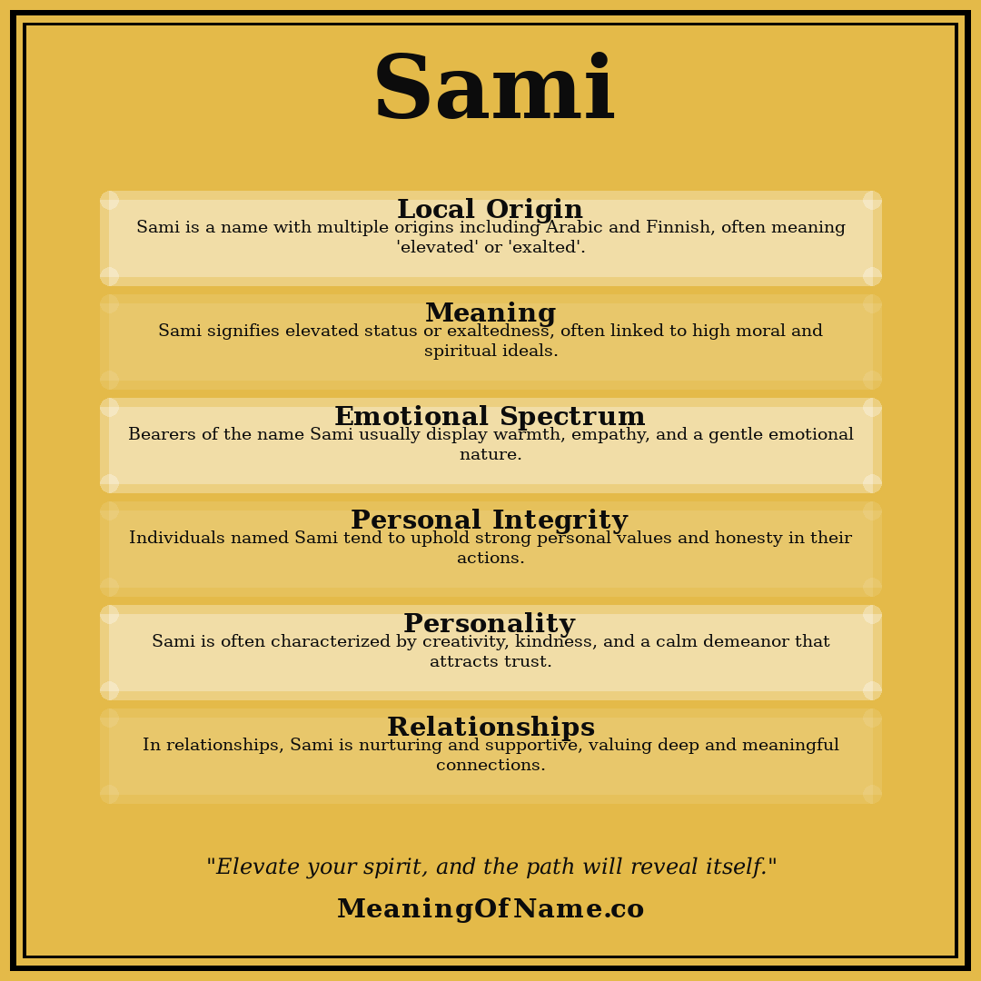Sami name meaning poster