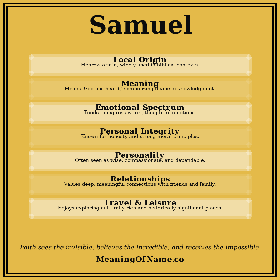 Samuel name meaning poster
