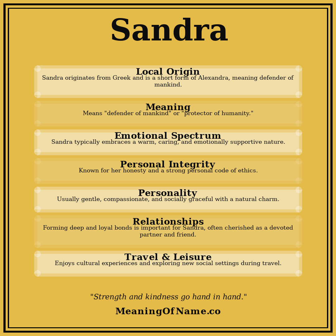 Sandra name meaning poster