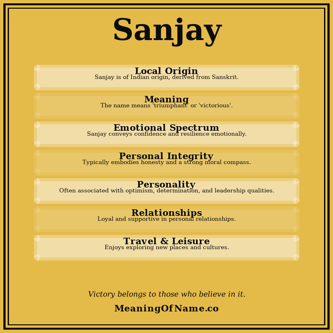 Sanjay name meaning poster