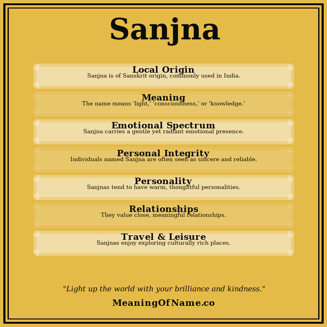 Sanjna name meaning poster