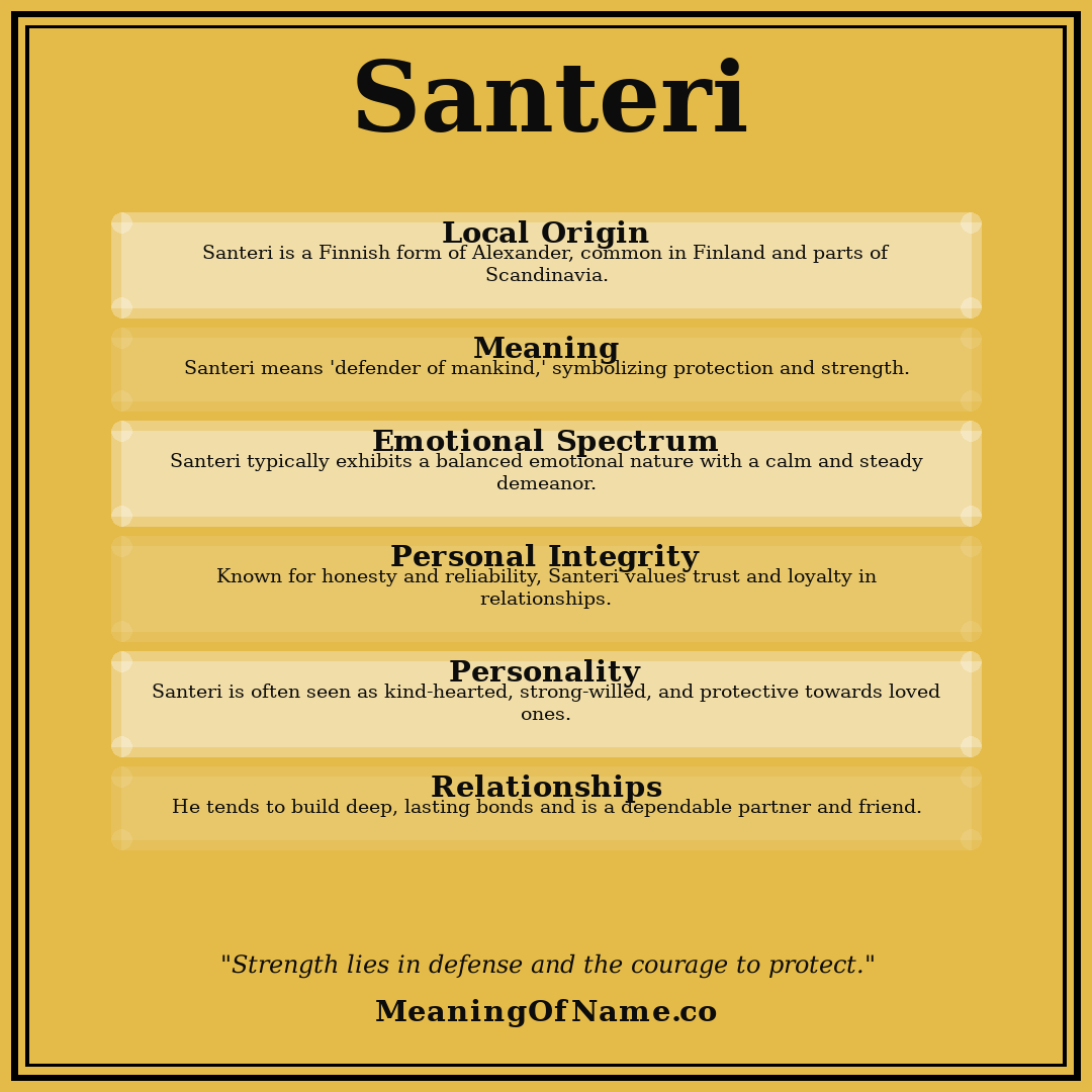 Santeri name meaning poster