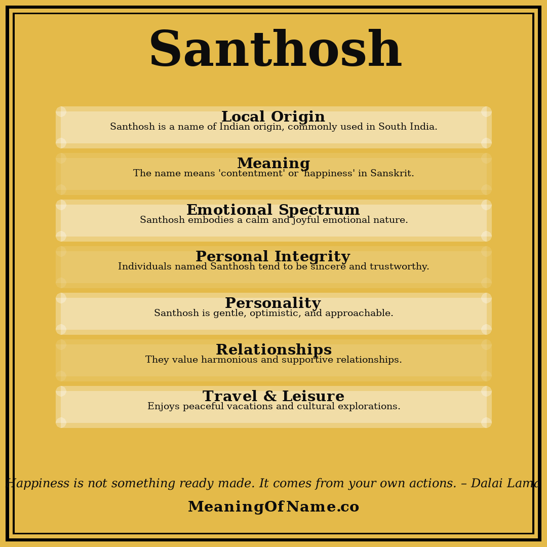 Santhosh name meaning poster
