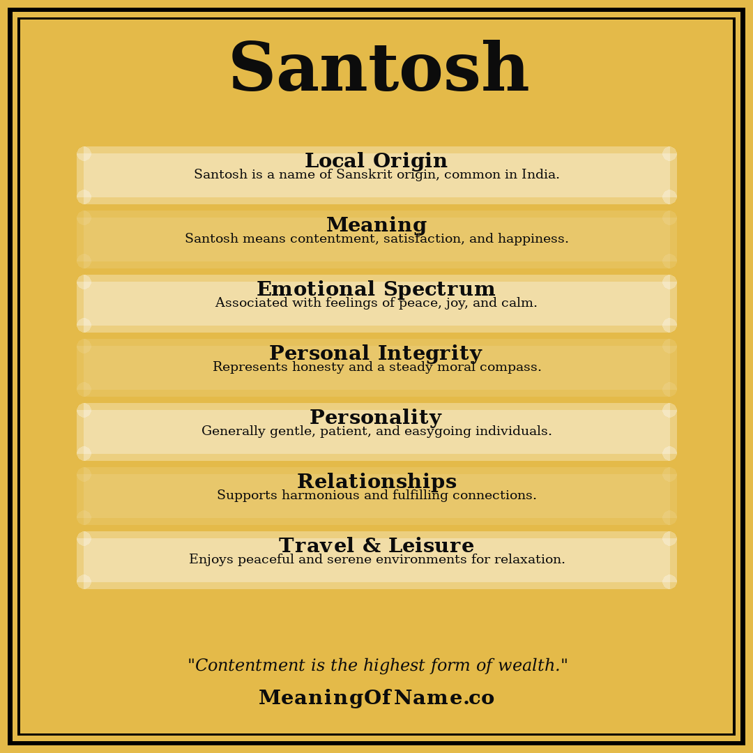 Santosh name meaning poster