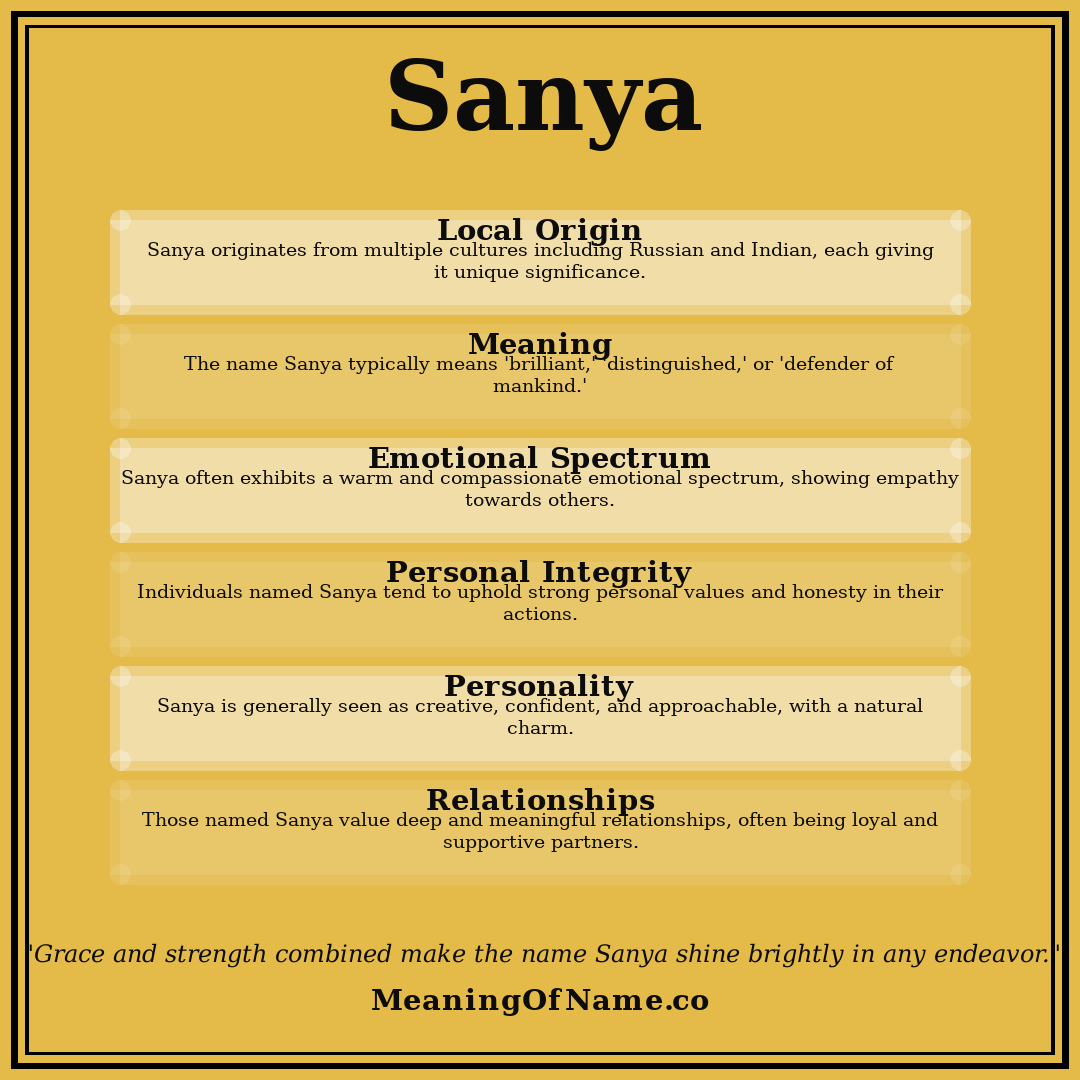 Sanya name meaning poster