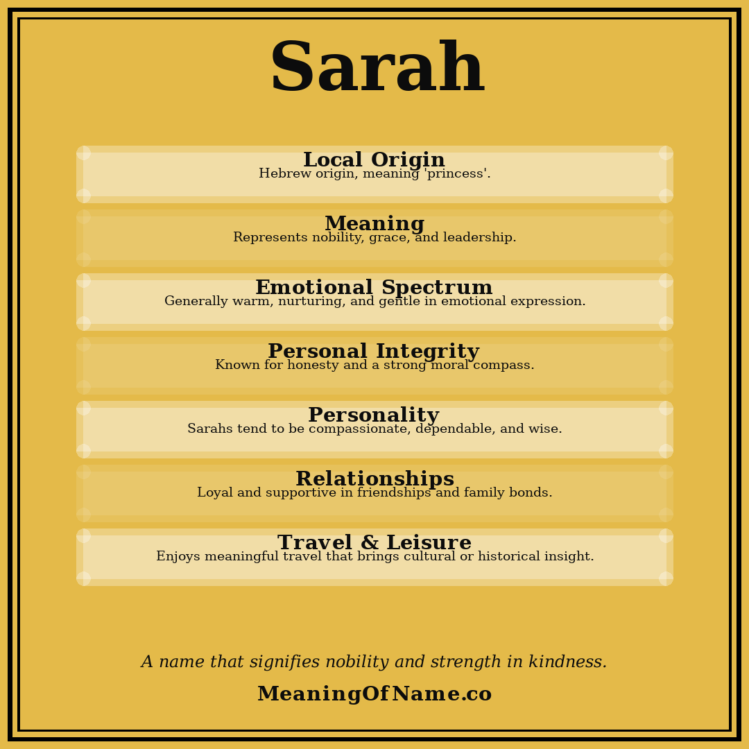 Sarah name meaning poster