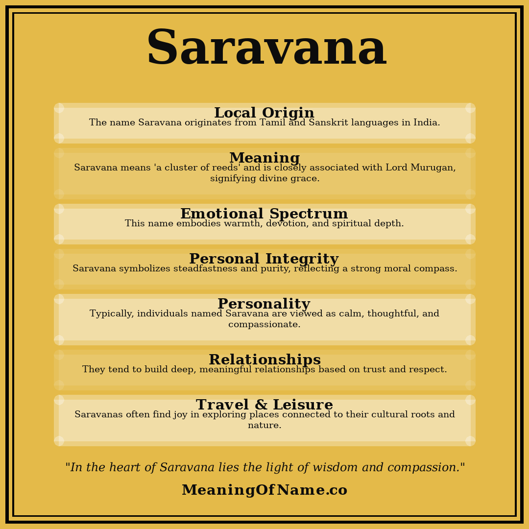 Saravana name meaning poster