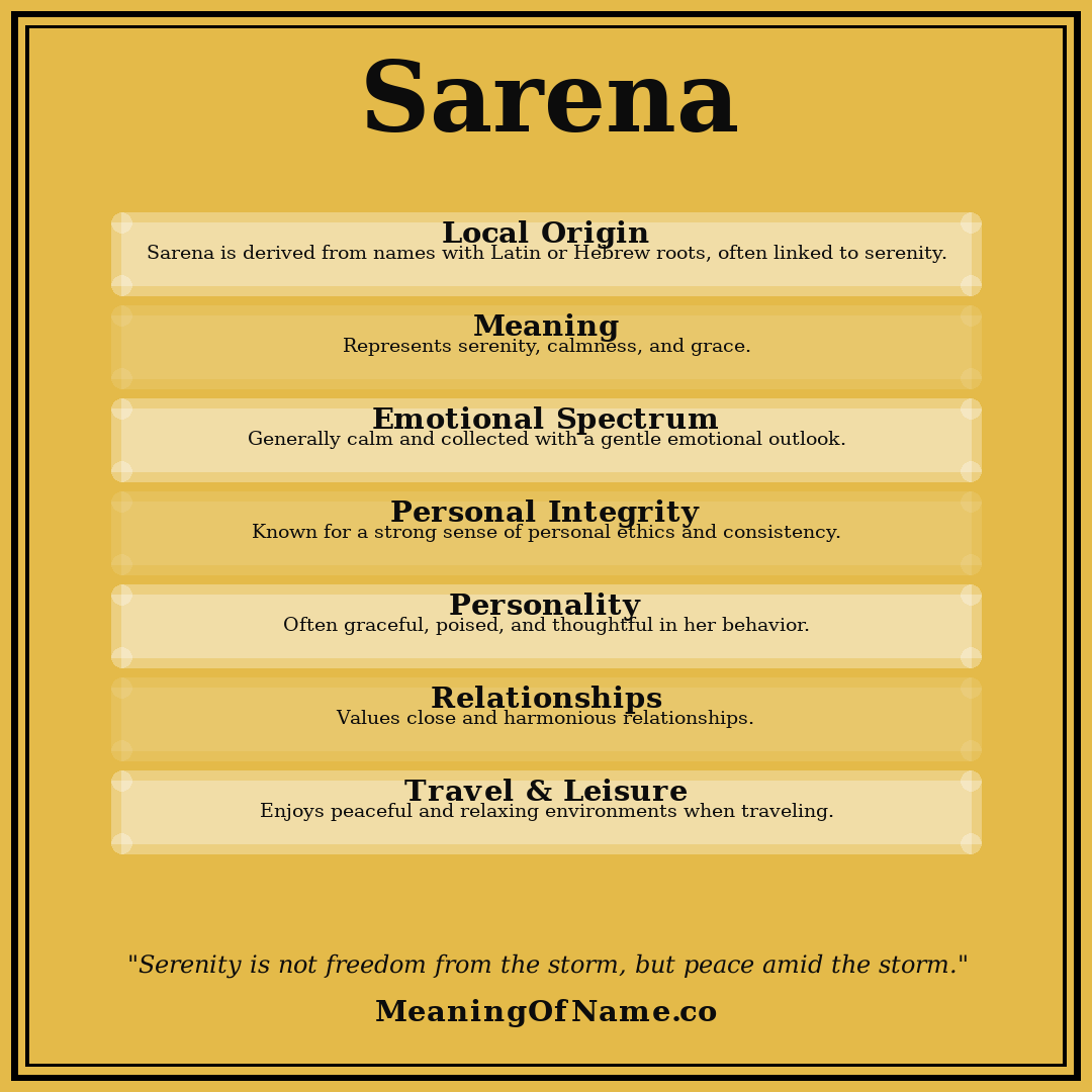 Sarena name meaning poster