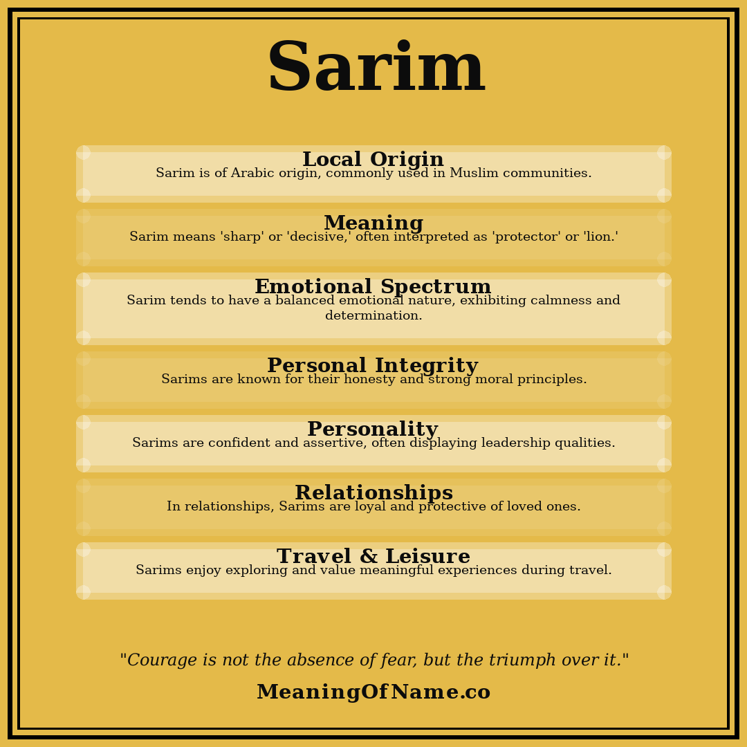 Sarim name meaning poster