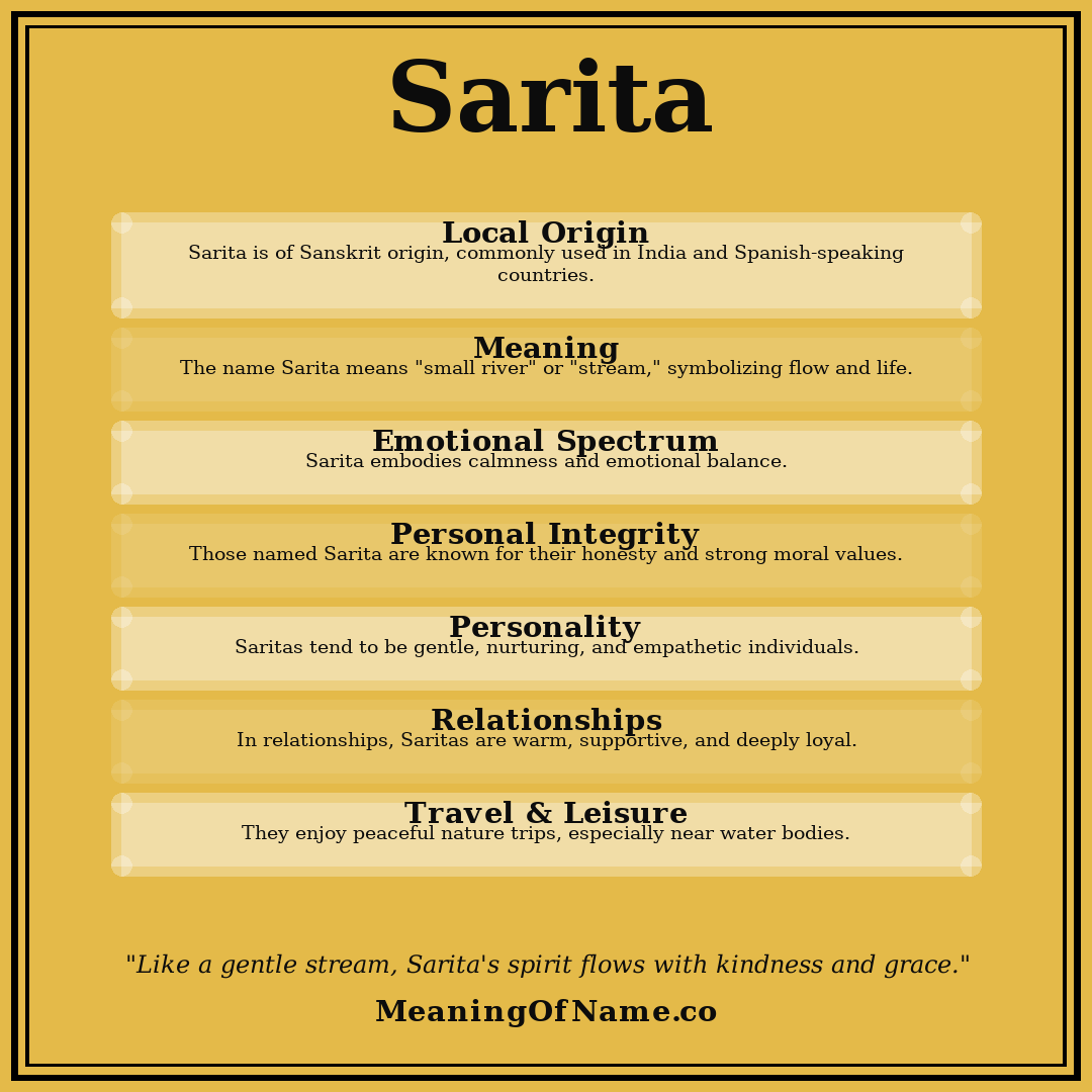 Sarita name meaning poster