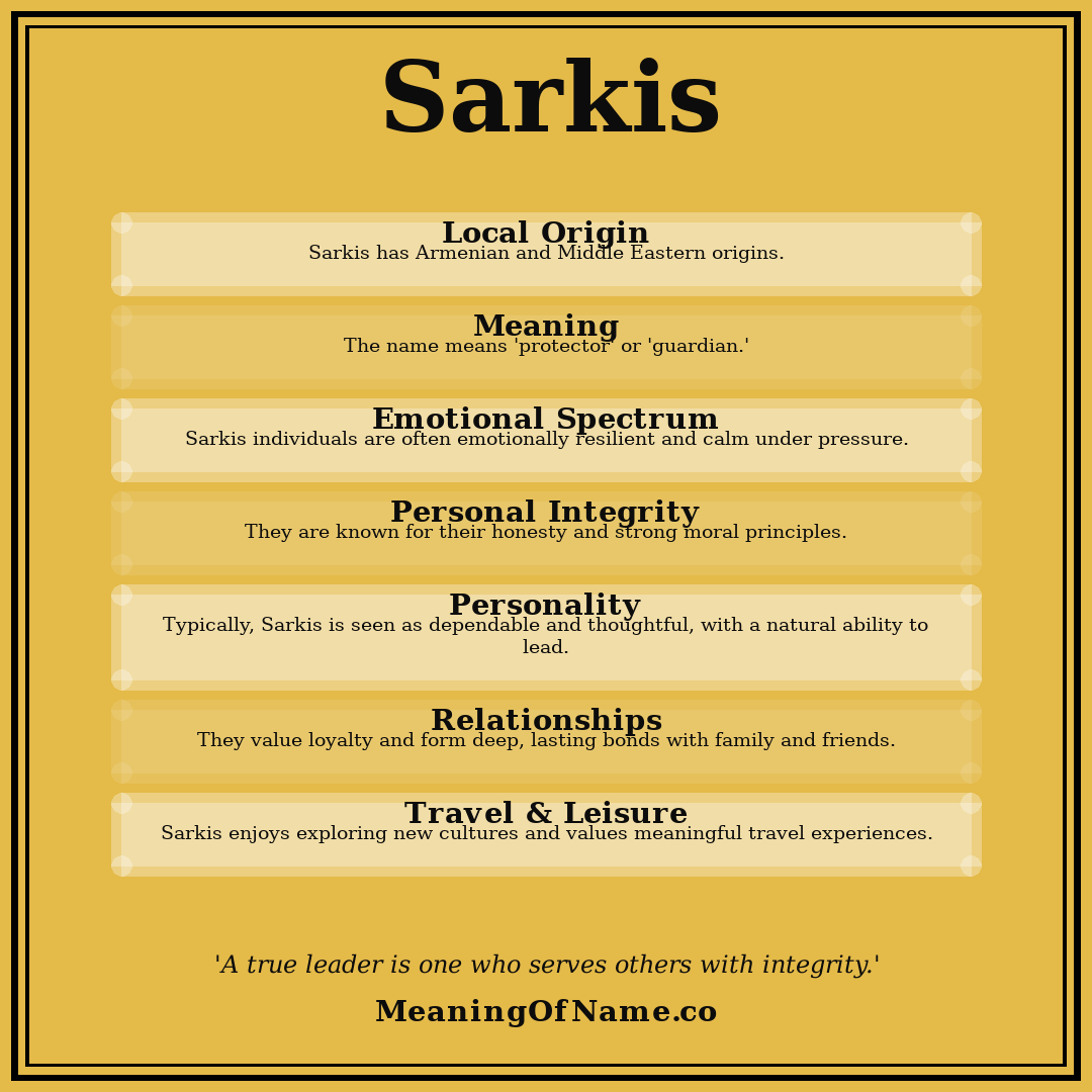 Sarkis name meaning poster