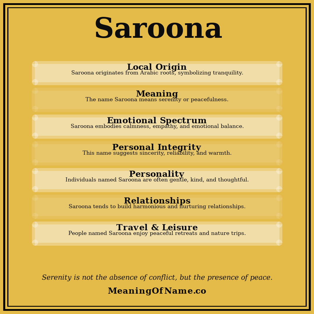 Saroona name meaning poster