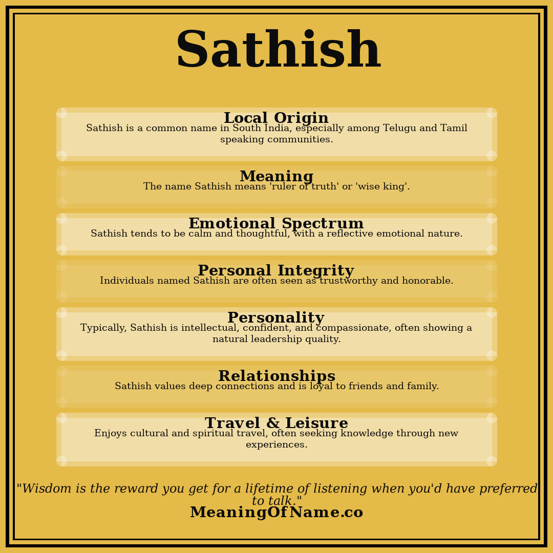 Sathish name meaning poster