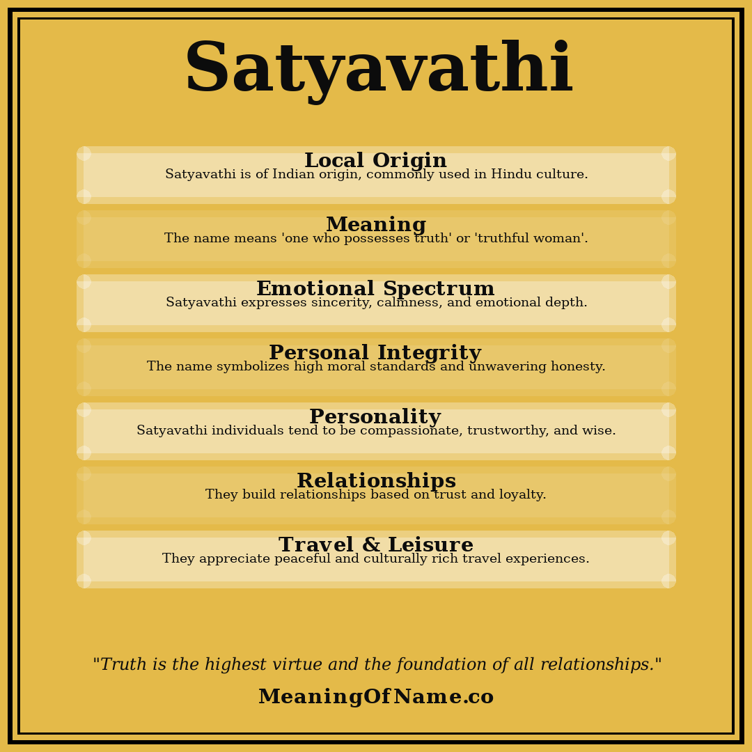 Satyavathi name meaning poster