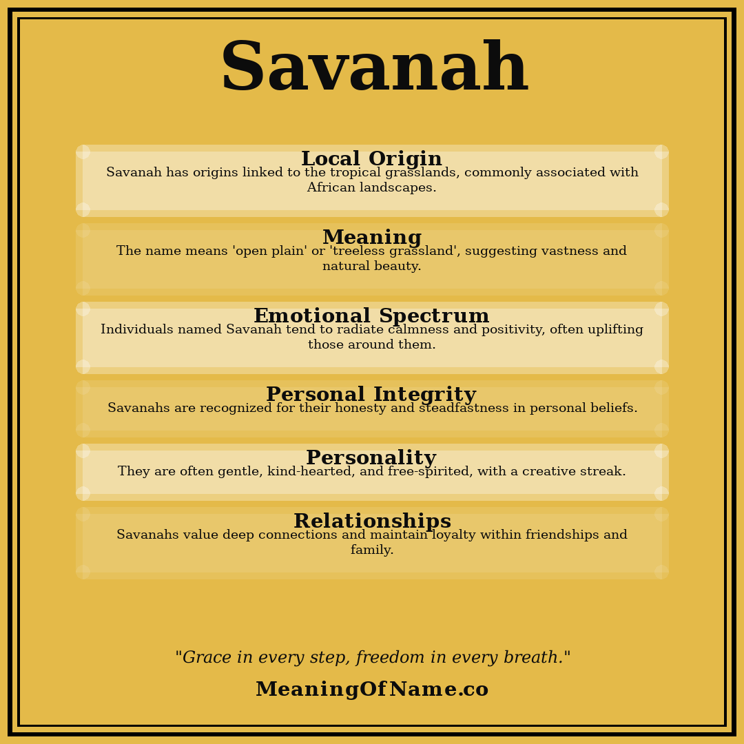 Savanah name meaning poster
