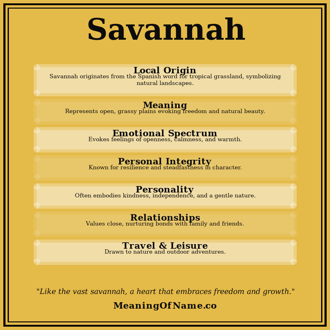 Savannah name meaning poster