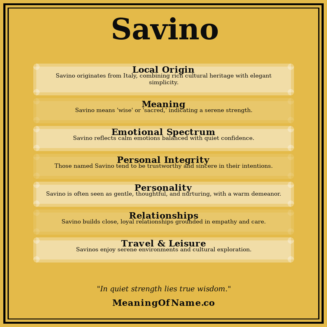 Savino name meaning poster