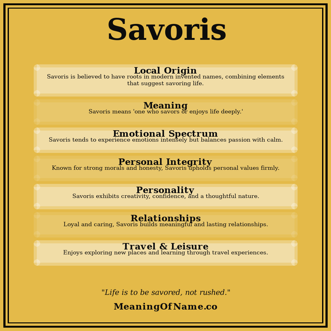 Savoris name meaning poster