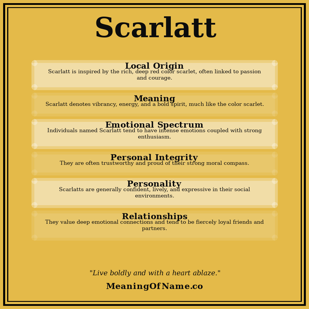 Scarlatt name meaning poster