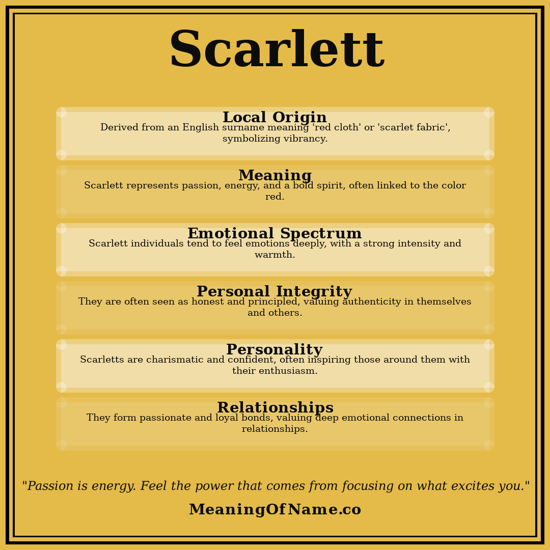 Scarlett name meaning poster