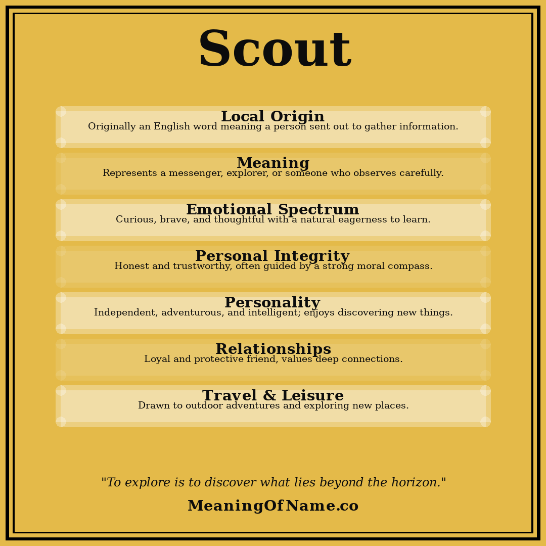 Scout name meaning poster