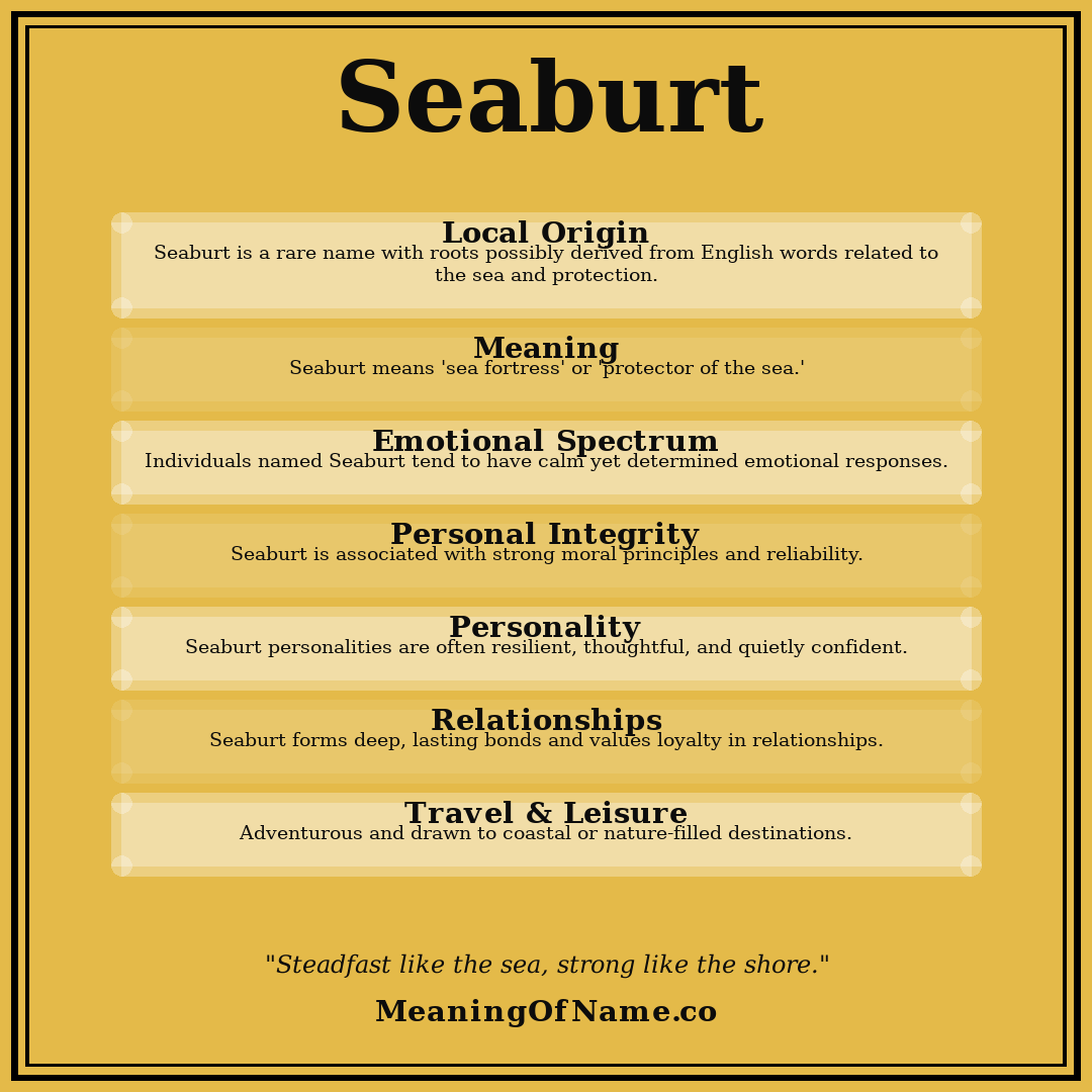 Seaburt name meaning poster