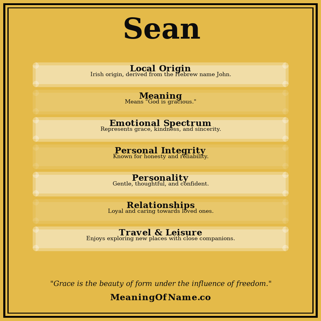 Sean name meaning poster