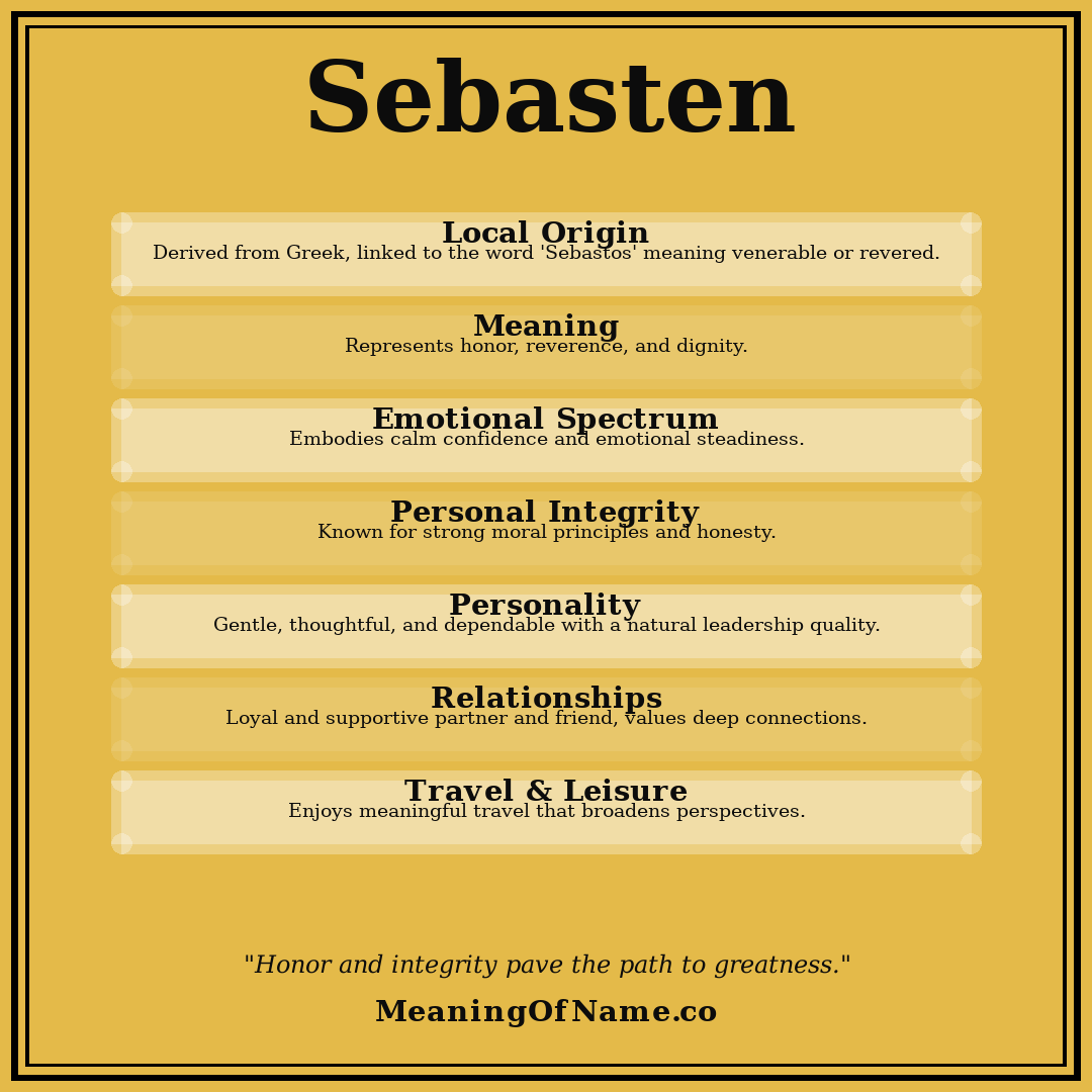 Sebasten name meaning poster