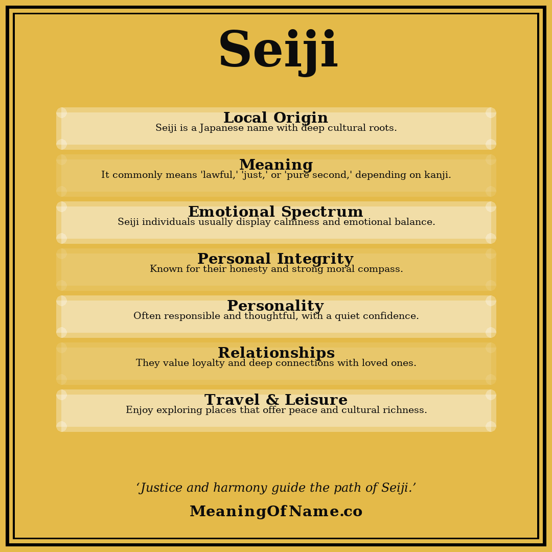 Seiji name meaning poster
