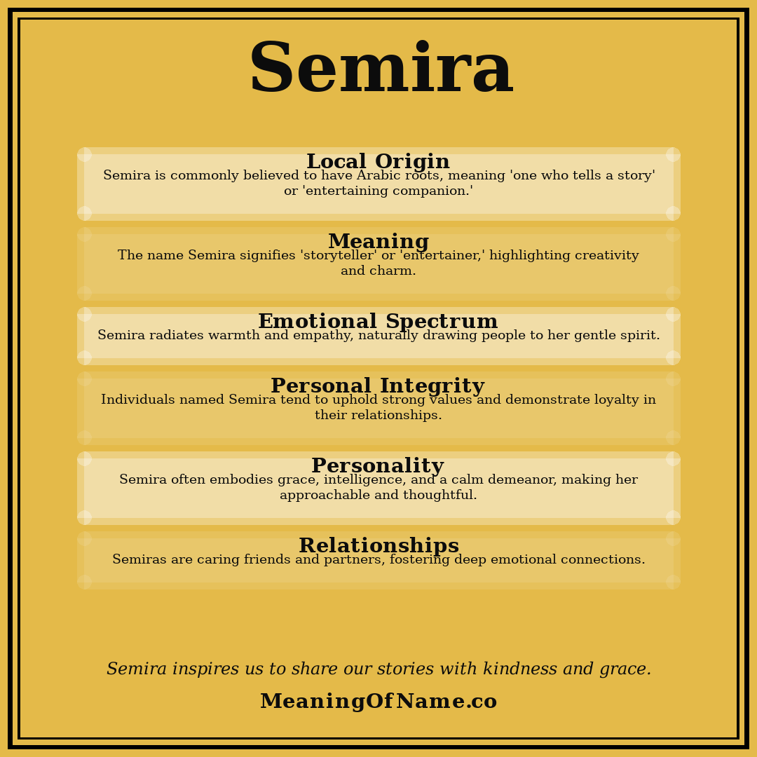 Semira name meaning poster