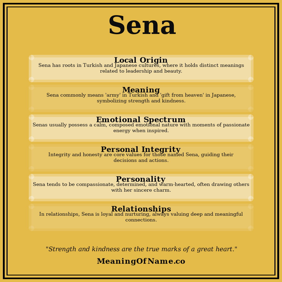 Sena name meaning poster