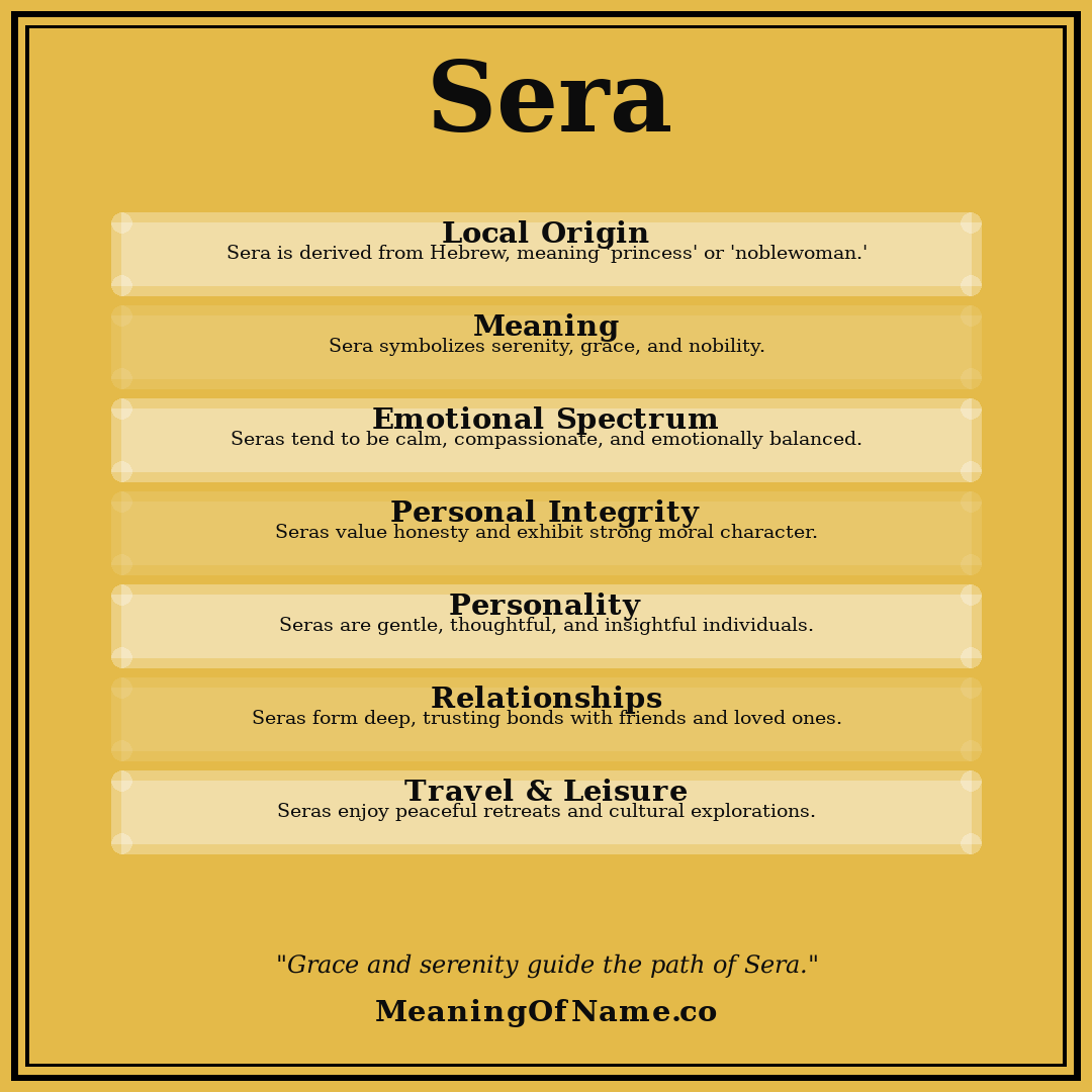 Sera name meaning poster