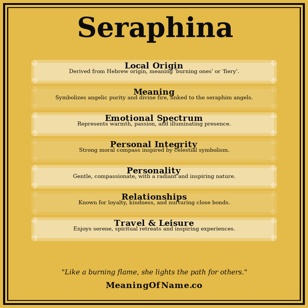 Seraphina name meaning poster
